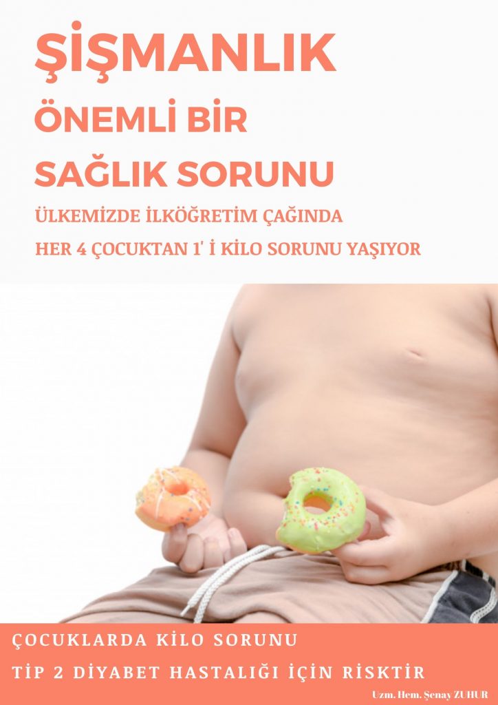 Çocukluk çağında obezite ve tip 2 diyabet önemli bir sorundur. 