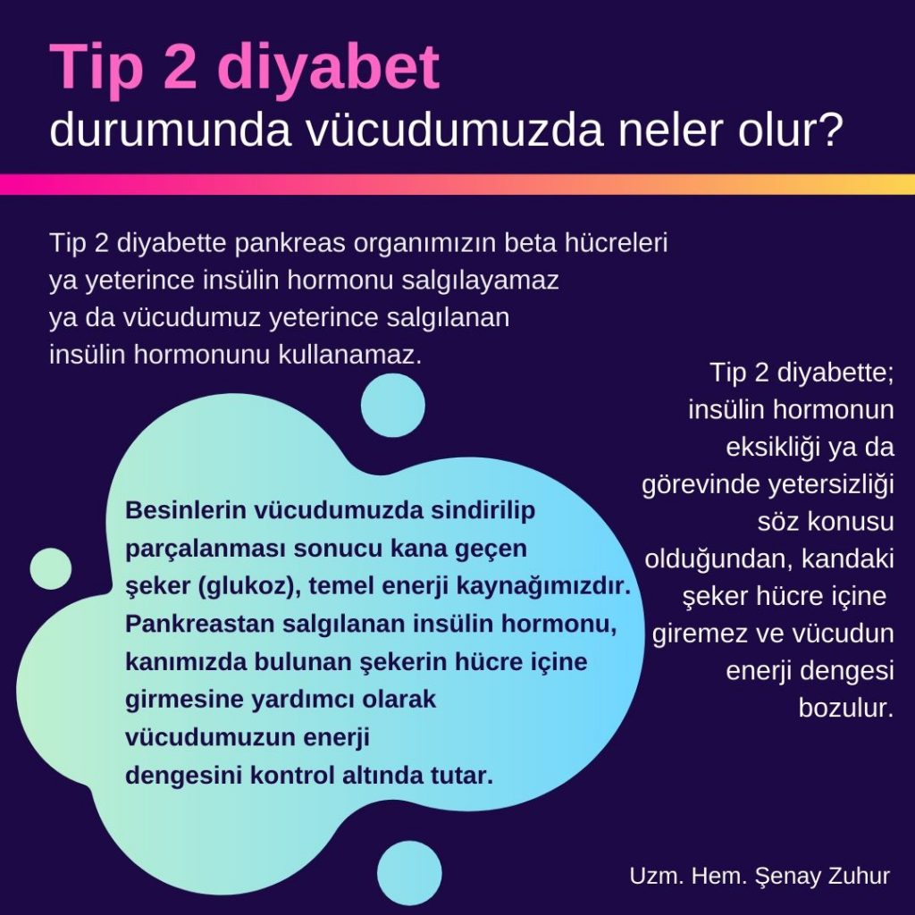 Tip 2 diyabet 
